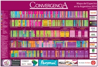 Mapa del Espectro en Argentina 2014. - Crédito: © 2014 Grupo Convergencia