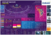 Mapa de Satélites en América latina 2022 - Crédito: © 2022 Convergencialatina