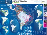 Mapa de Carriers en América latina 2022