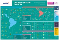 Mapa de Players Regionales en América latina 2022