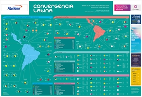 Mapa de Players Regionales en América latina 2022 - Crédito: © 2022 Convergencialatina