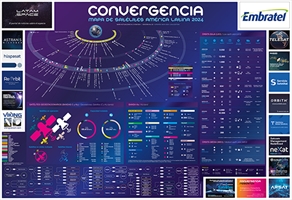 Mapa de Satélites en América latina 2024 - Crédito: © 2024 Convergencialatina