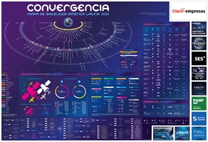 Mapa de Satélites en América latina 2025 - Crédito: © 2025 Convergencialatina