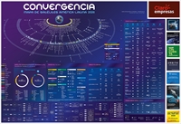 Satellite Map in Latin America 2026 - Credit: © 2026 Convergencialatina